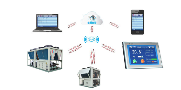 低環(huán)溫螺桿空氣源熱泵機(jī)組云端監(jiān)控，管理更便捷