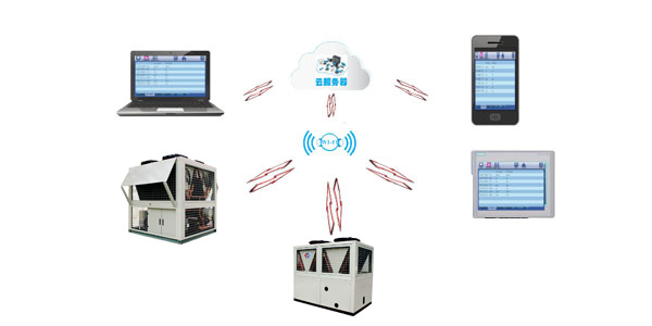 低環(huán)溫螺桿空氣源熱水機(jī)組智能化控制，用戶(hù)可隨時(shí)了解機(jī)組情況